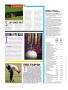 Page: - 52 | Golf Digest