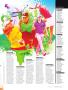 Page: - 37 | Golf Digest