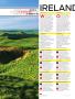 Page: - 69 | Golf Digest
