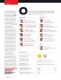 Page: - 106 | Golf Digest