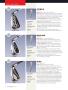 Page: - 132 | Golf Digest
