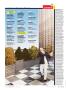 Page: - 14 | Golf Digest