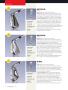 Page: - 144 | Golf Digest
