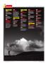 Page: - 18 | Golf Digest