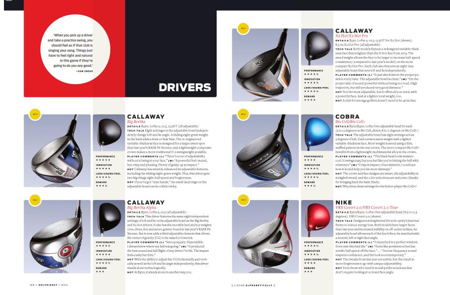 DRIVERS