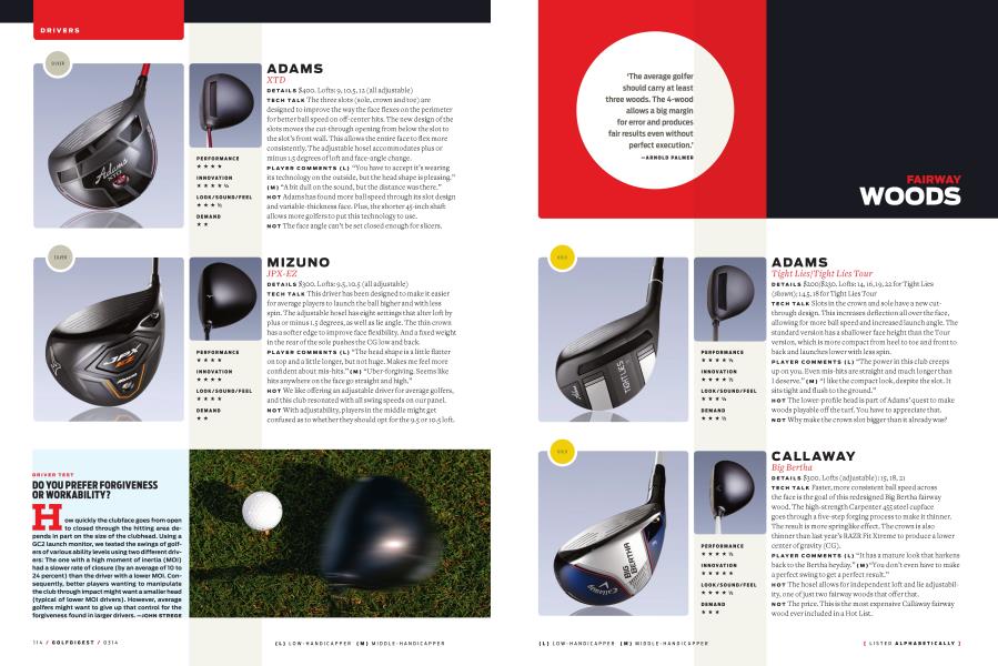 FAIRWAY WOODS