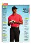Page: - 12 | Golf Digest