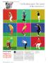 Page: - 58 | Golf Digest