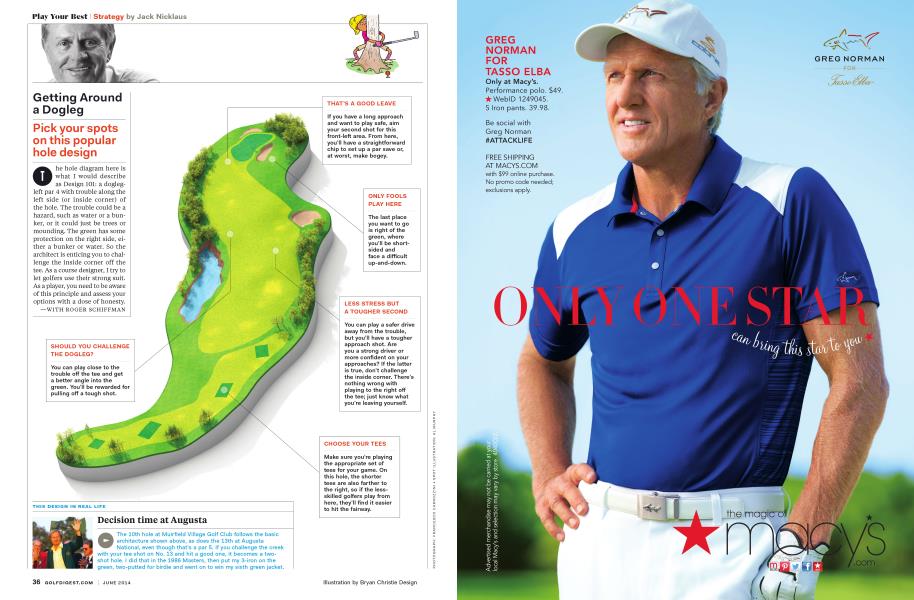Getting Around a Dogleg