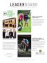 Page: - 129 | Golf Digest
