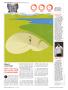 Page: - 38 | Golf Digest