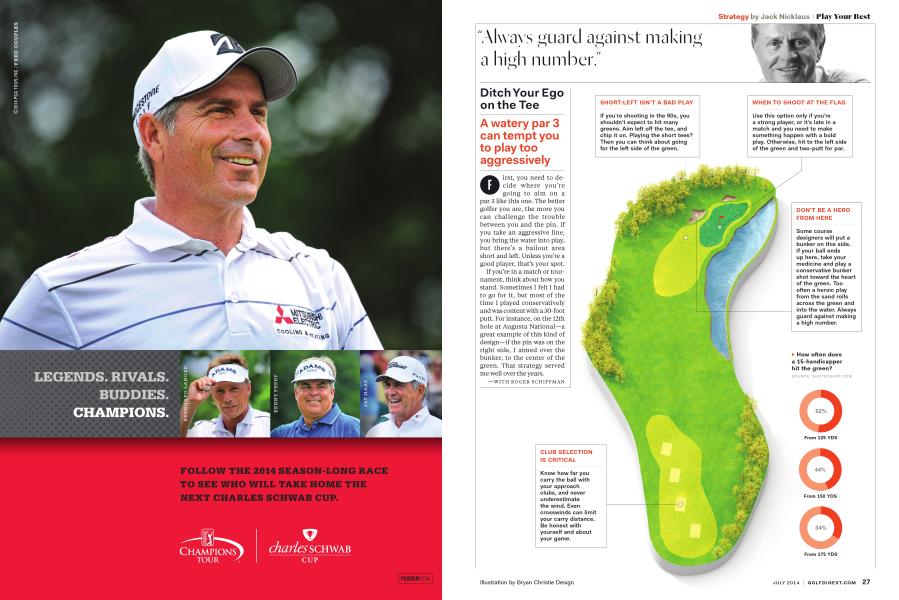 Ditch Your Ego on the Tee