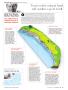 Page: - 21 | Golf Digest