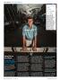 Page: - 50 | Golf Digest
