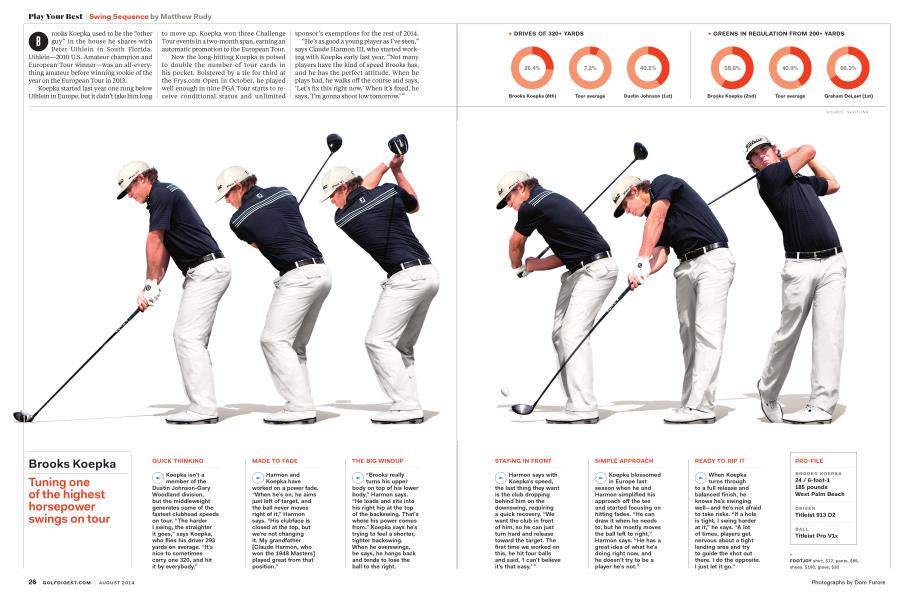 Brooks Koepka