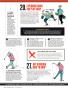 Page: - 84 | Golf Digest