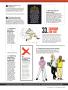 Page: - 85 | Golf Digest