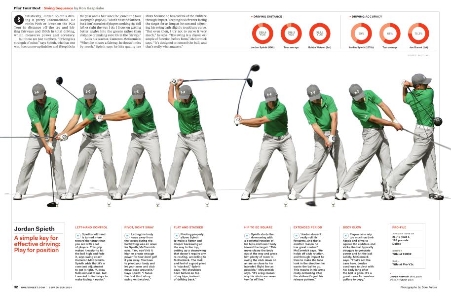 Jordan Spieth