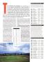 Page: - 106 | Golf Digest