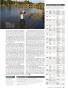 Page: - 107 | Golf Digest