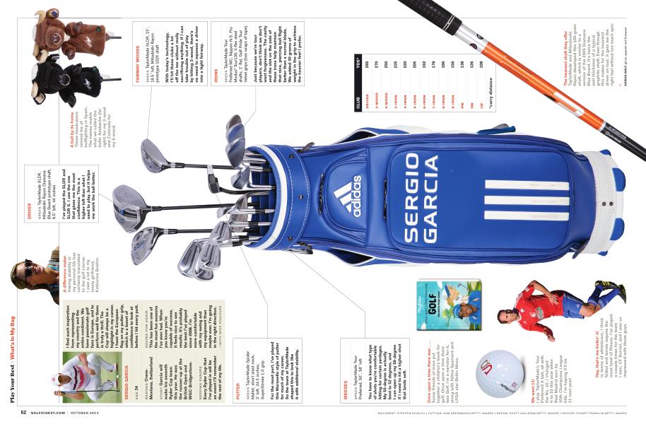 What’s In My Bag Golf Digest OCTOBER 2014