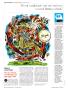 Page: - 24 | Golf Digest