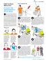 Page: - 63 | Golf Digest