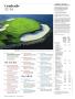 Page: - 18 | Golf Digest