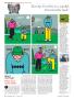 Page: - 22 | Golf Digest