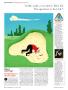 Page: - 26 | Golf Digest