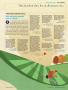 Page: - 51 | Golf Digest