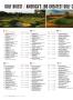 Page: - 88 | Golf Digest
