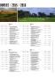 Page: - 89 | Golf Digest