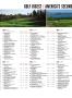 Page: - 90 | Golf Digest