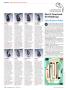 Page: - 112 | Golf Digest