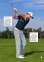 Page: - 29 | Golf Digest