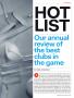 Page: - 73 | Golf Digest