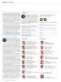 Page: - 74 | Golf Digest