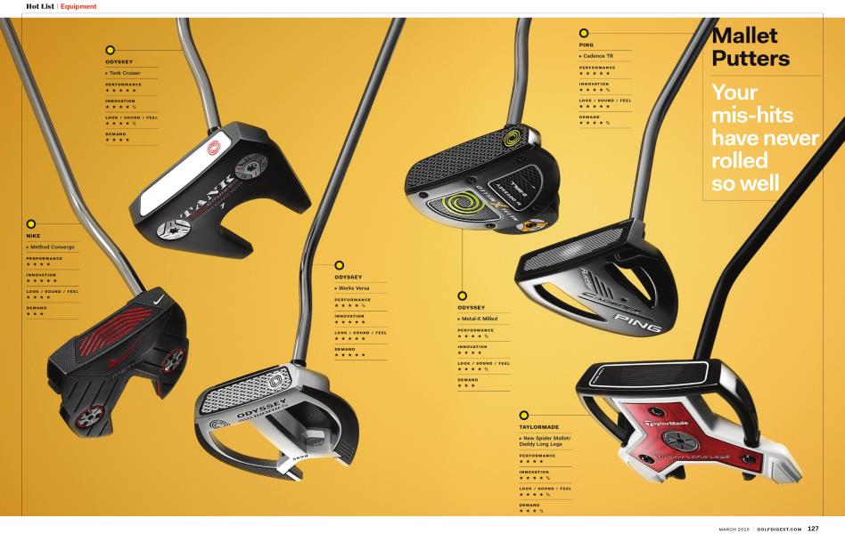 Mallet Putters