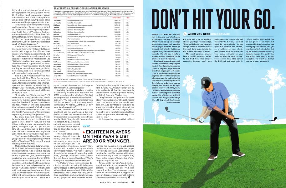 DON'T HIT YOUR 60. HIT YOUR 12.