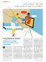 Page: - 90 | Golf Digest