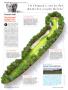 Page: - 30 | Golf Digest
