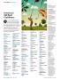 Page: - 62 | Golf Digest