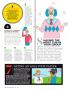 Page: - 76 | Golf Digest