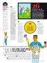 Page: - 83 | Golf Digest