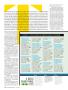 Page: - 150 | Golf Digest