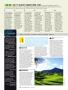 Page: - 154 | Golf Digest