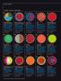 Page: - 70 | Golf Digest