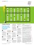 Page: - 62 | Golf Digest