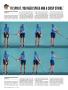 Page: - 72 | Golf Digest